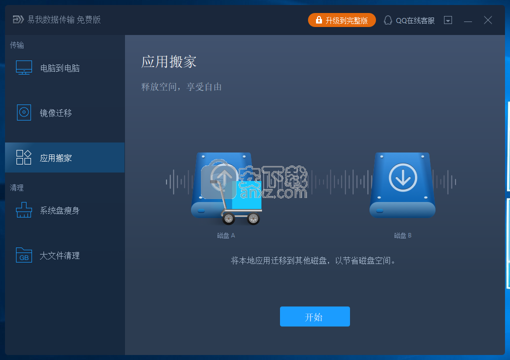 易我数据传输