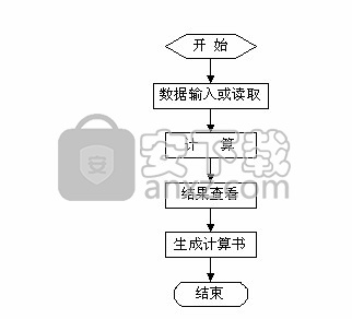 理正工具箱下载(理正结构工具箱)