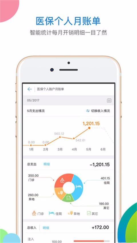 河北人社