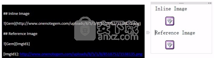 One Markdown(珍宝一脉编辑器)