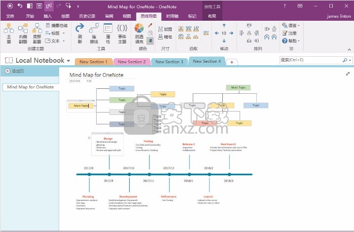 Mind Map for OneNote(数字笔记思维导图插件)