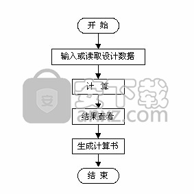 理正工具箱下载(理正结构工具箱)