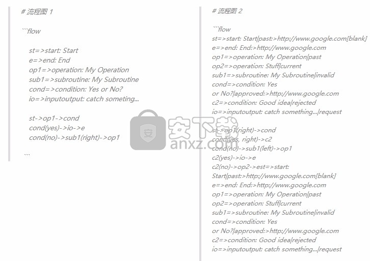 One Markdown(珍宝一脉编辑器)