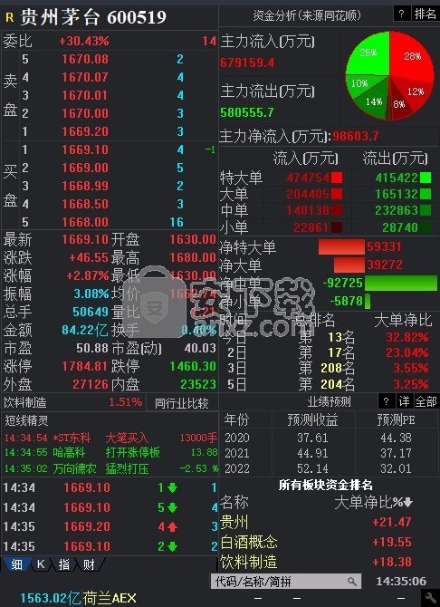 华福证券2020专业版