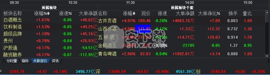 华福证券2020专业版