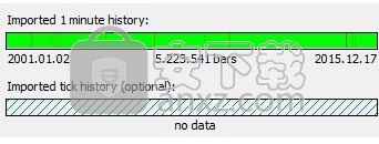 复盘大师中文版(Forex Tester4)