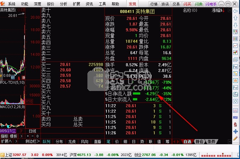 通达信L2最新版