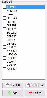 复盘大师中文版(Forex Tester4)