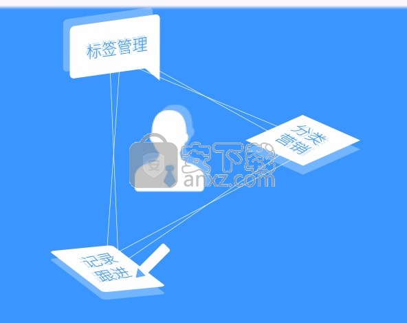通信助手