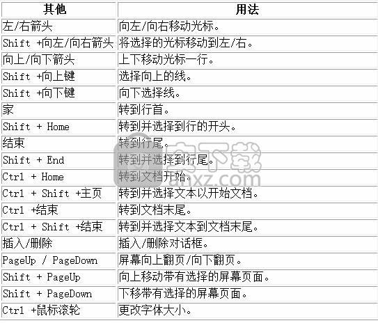 Hexditor(十六进制编辑器)