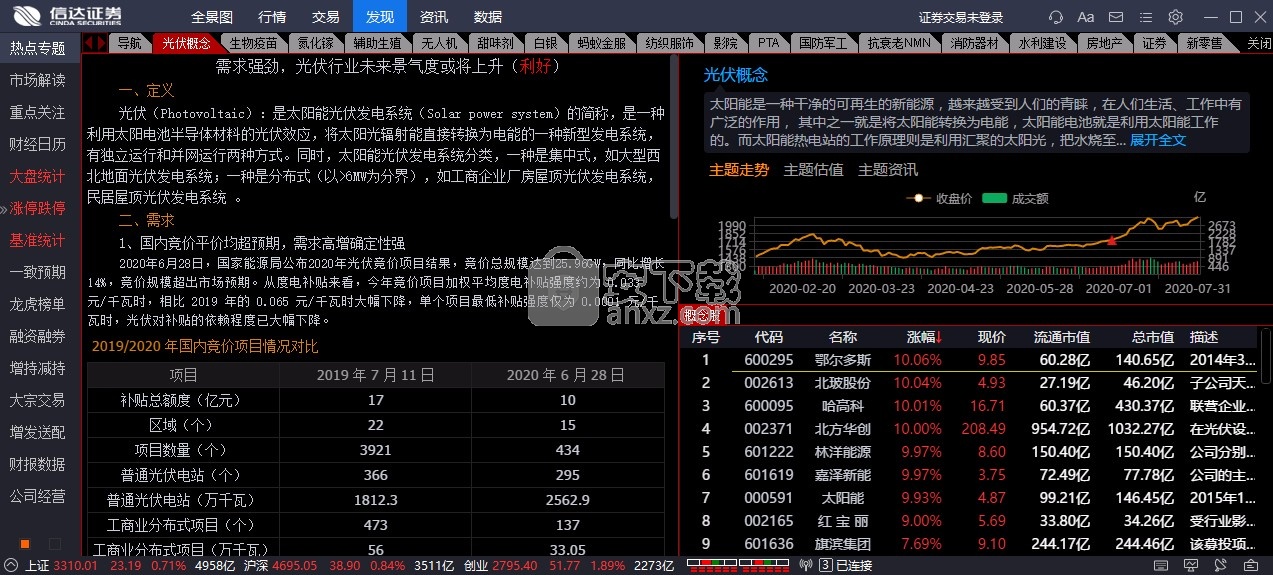 信达证券金融终端