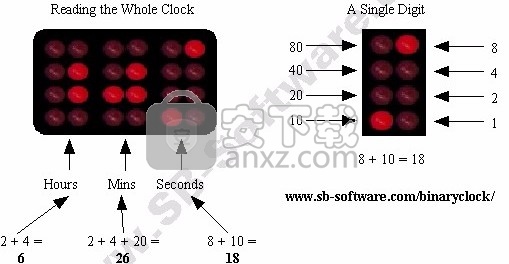 Binary Clock(二进制桌面时钟工具)