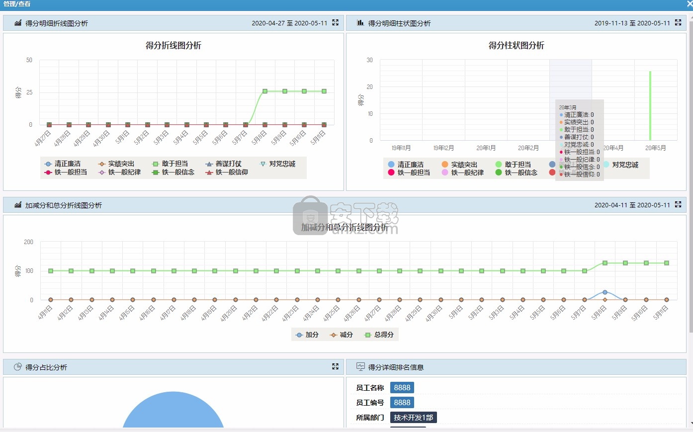 优索绩效考核系统(新)