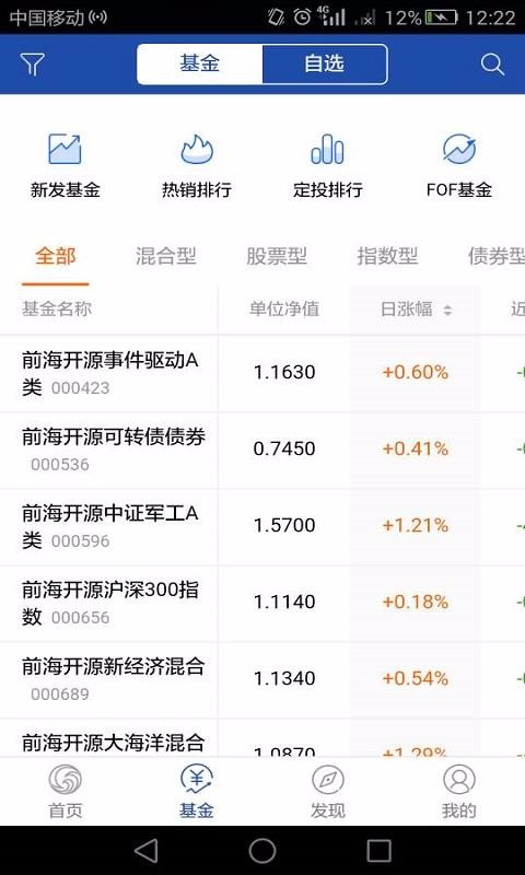 前海开源基金