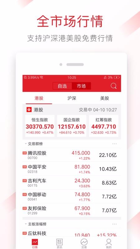 阿尔法证券