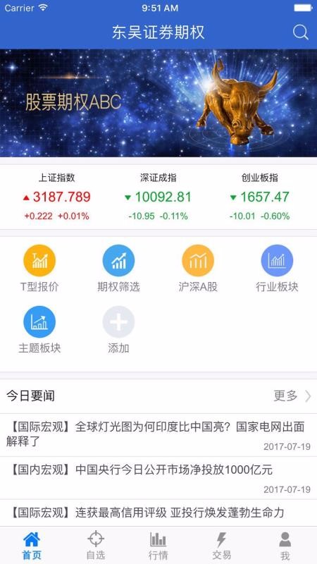 东吴证券期权