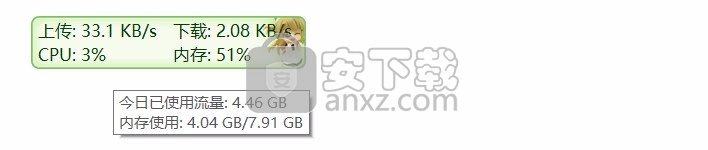 Traffic Monitor(桌面流量监控悬浮工具)