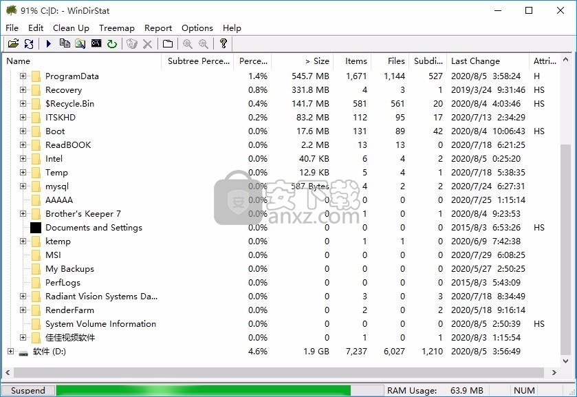 WinDirStat(磁盘使用情况分析器与清理软件)