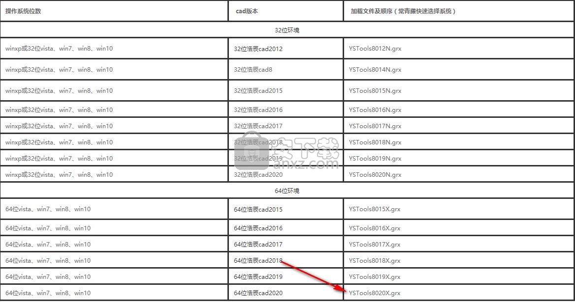 常青藤快速选择系统