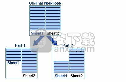 Excel File Splitter(Excel文件分割器)