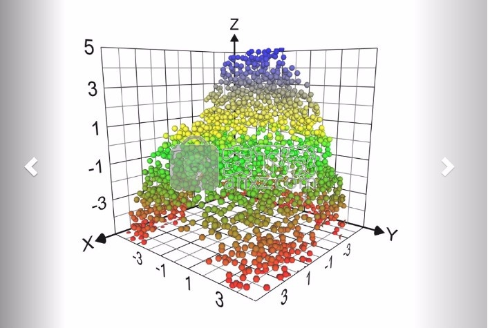 Graphing Calculator 3D(数学建模软件)