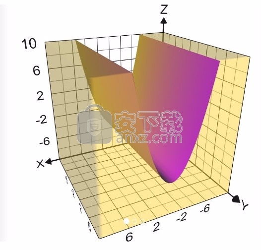 Graphing Calculator 3D(数学建模软件)