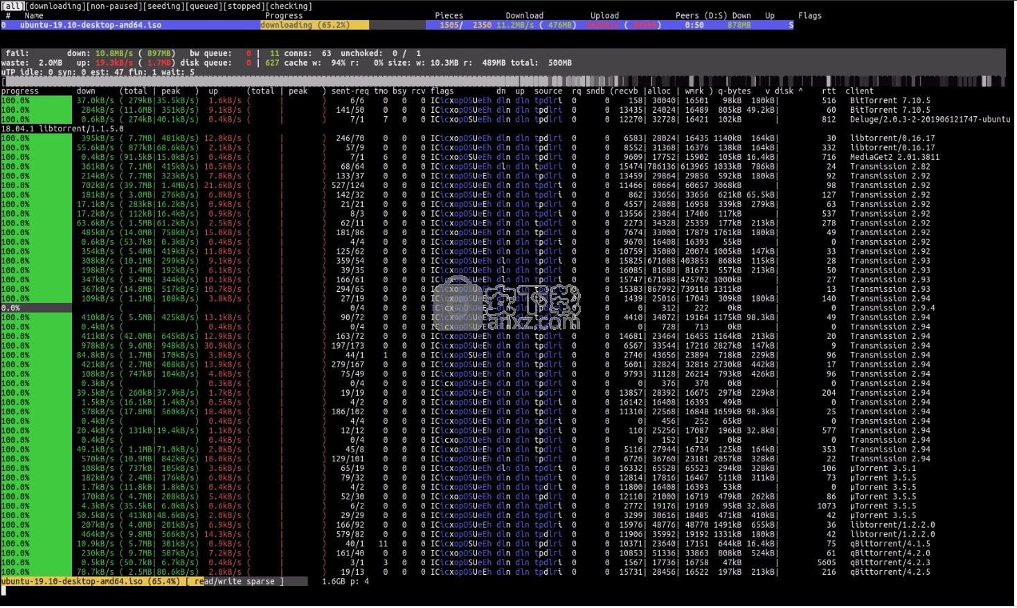 libtorrent(远程控制与连接管理工具)