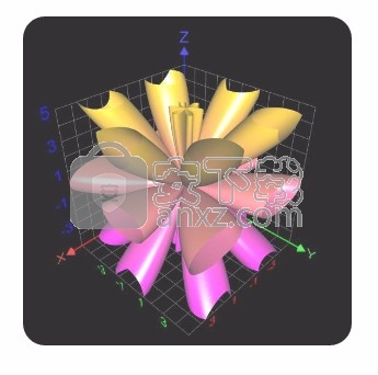 Graphing Calculator 3D(数学建模软件)