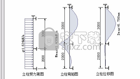 豪沃克幕墙工程计算软件