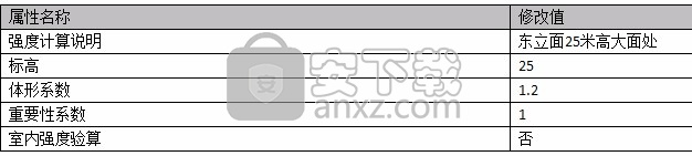 豪沃克幕墙工程计算软件