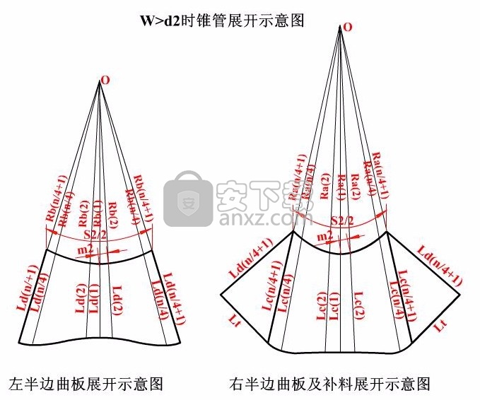 金林钣金展开软件