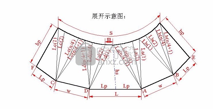 金林钣金展开软件