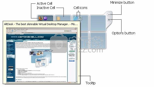 AltDesk(Windows虚拟桌面管理器)