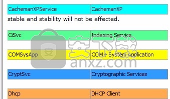 StartEd(注册表启动配置与文件夹更改工具)