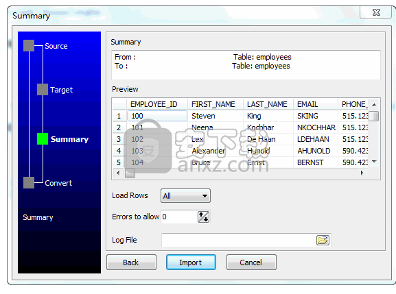 MysqlToPostgres(Mysql转Postgres工具)