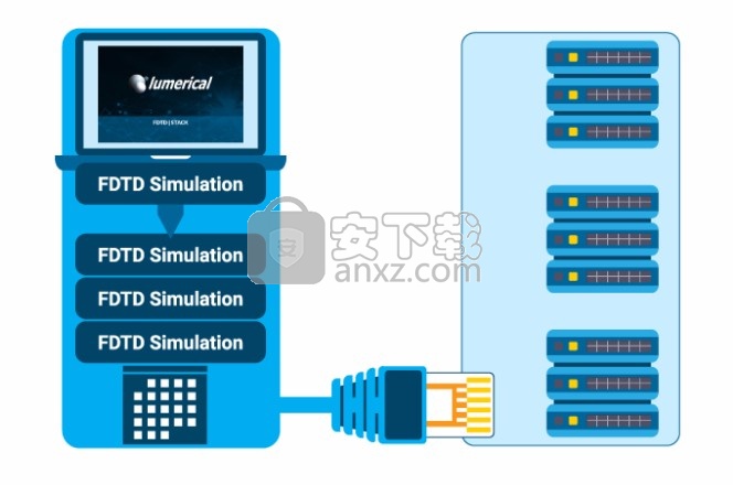 fdtd solutions(微纳光学设计环境)