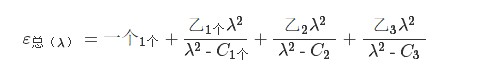 fdtd solutions(微纳光学设计环境)