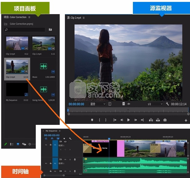 pr cc 2020(视频剪辑器)