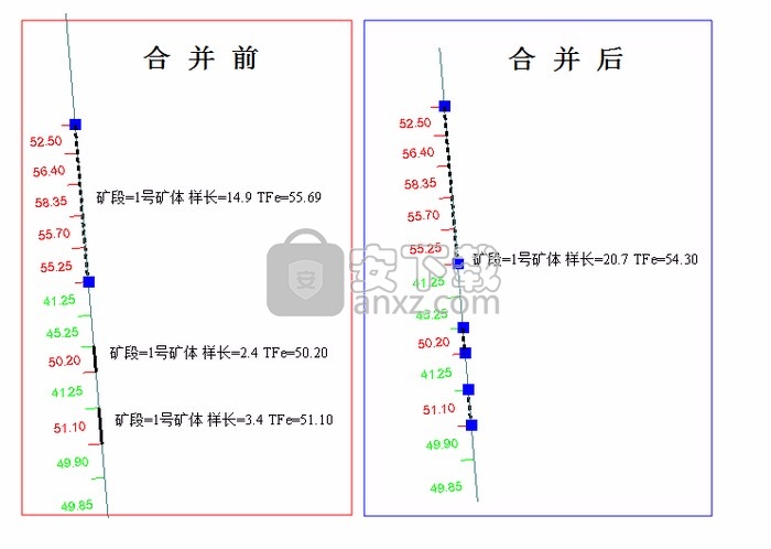 3DMine Plus 远程学习版