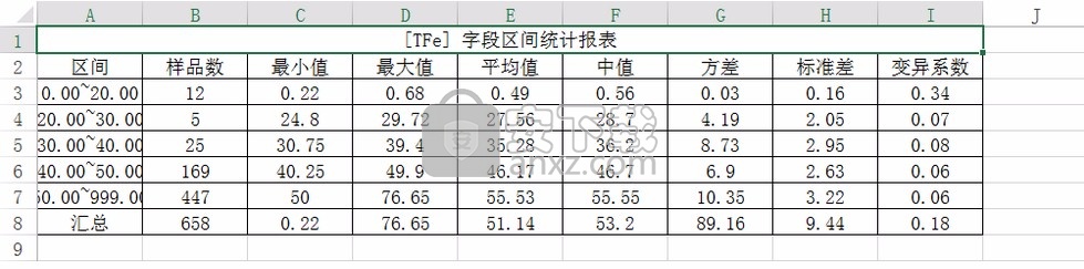 3DMine Plus 远程学习版
