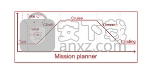 Siemens Simcenter Amesim(建模仿真设计)