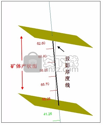 3DMine Plus 远程学习版