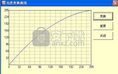 ImageLab(图像处理软件)