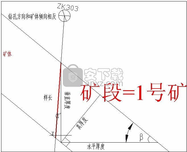 3DMine Plus 远程学习版