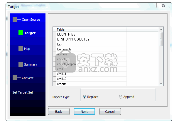 SqliteToPostgres(Sqlite转Postgres工具)