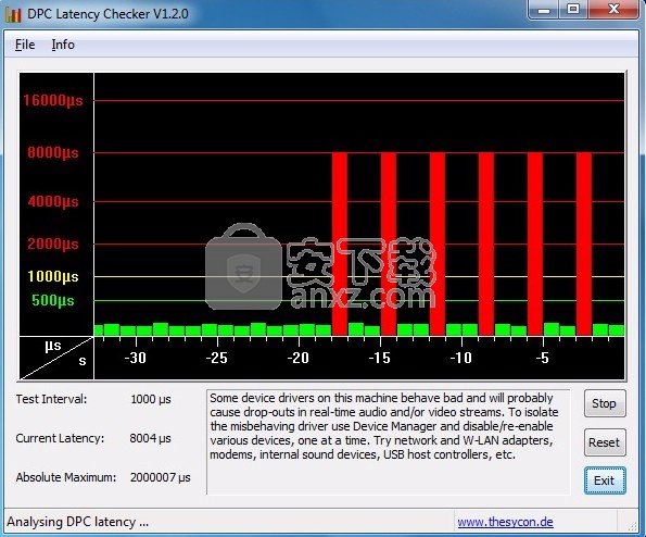 电脑爆音工具(DPC Latency Checker)