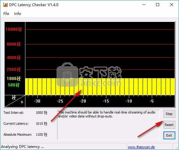 电脑爆音工具(DPC Latency Checker)