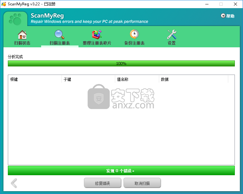 ScanMyReg(注册表清理优化工具)