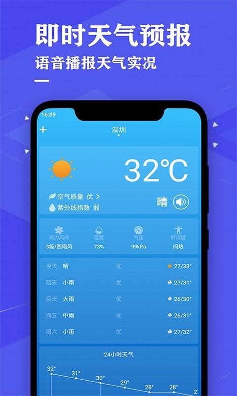 即时天气预报(1)