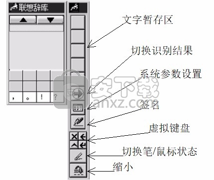 点将王名将手写板